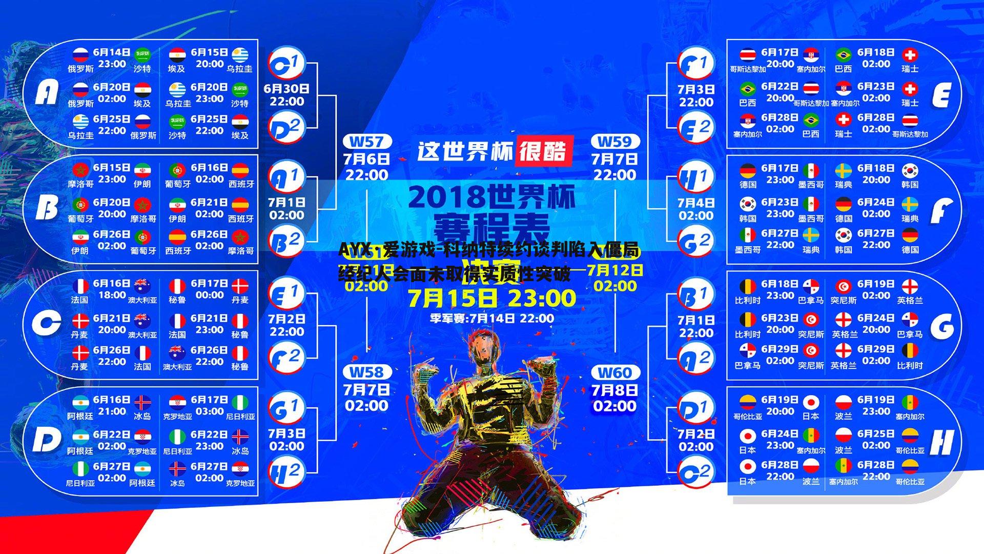 科纳特续约谈判陷入僵局 经纪人会面未取得实质性突破